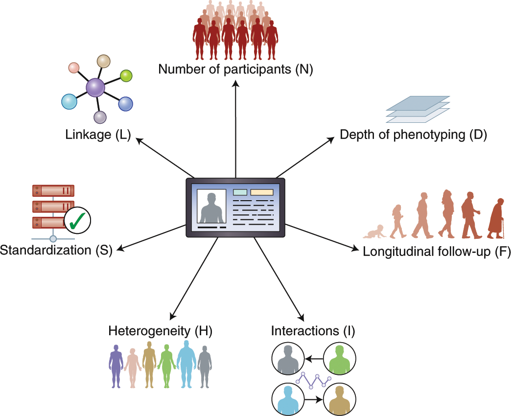 Challenges of_Big_Data_in_Healthcare .png